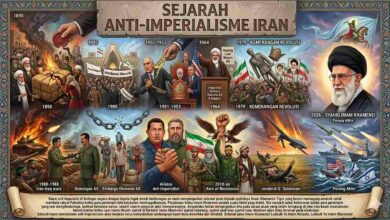 MUI Kutuk Serangan Israel-Amerika ke Iran, Desak Pemerintah Indonesia Keluar dari BoP